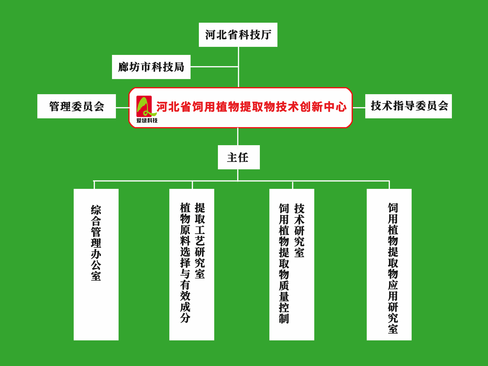 利来官网·w66(中国)最给力老品牌